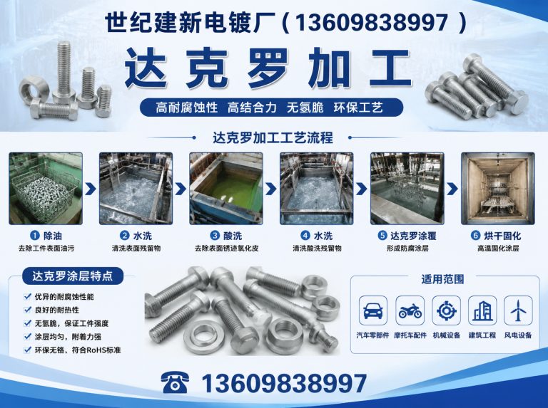 法库县世纪建新电镀厂展示图